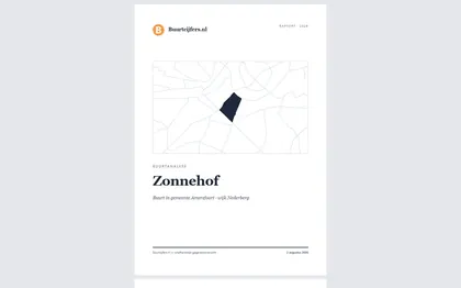 Voorpagina van het buurtrapport als PDF